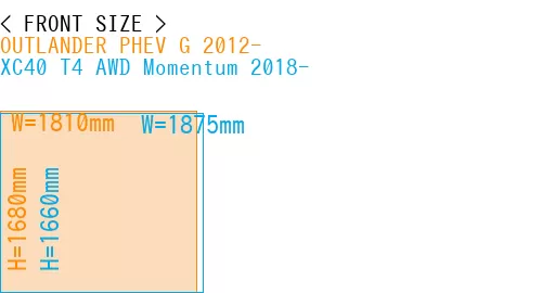 #OUTLANDER PHEV G 2012- + XC40 T4 AWD Momentum 2018-